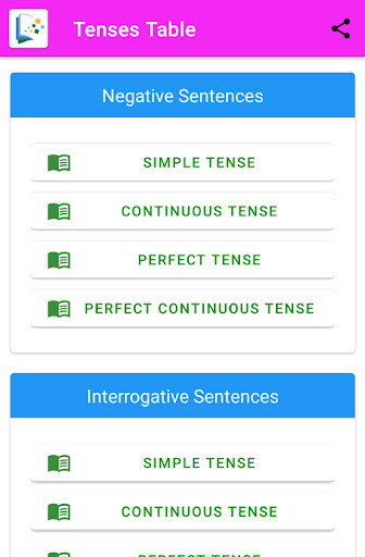 Tenses Master - 12 Tenses Screen 2