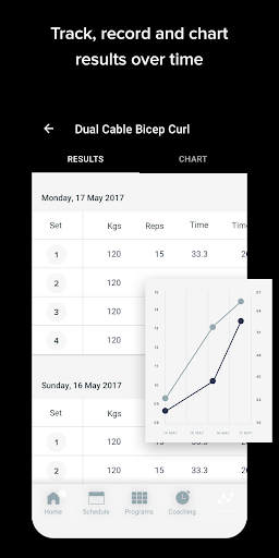 Primal Strength and Movement
