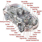AUTO REPAIRS AND MAINTENANCE GUIDE 2019