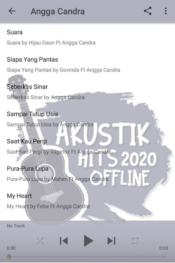 Lagu Akustik Hits 2021 Offline