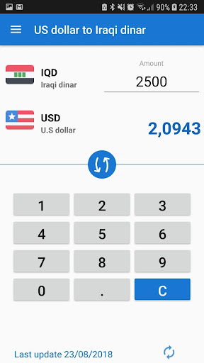 US Dollar to Iraqi dinar
