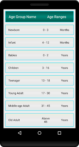 বয়স ক্যালকুলেটর Age Calculator Screen 3
