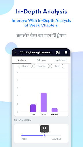 MP Patwari Prep App: PYP, Mock Screenshot 4 - AppWisp.com