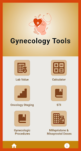 Gynecology Tools Unknown