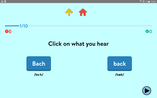 English Vowels for Spanish Peo