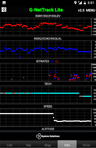 Screenshot of G-NetTrack Lite