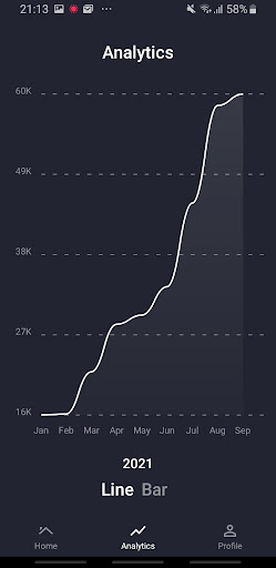 NetWorth - Money Tracker Screen 3