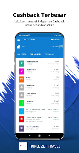 Triple Zet Travel Screen 3