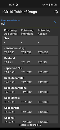 ICD-10 Table of Drugs Screen 2