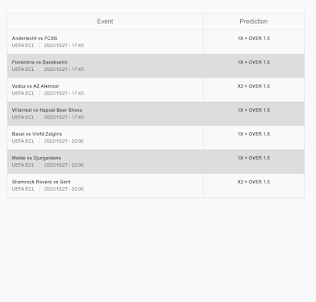 Ultra Tips Bet