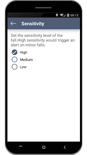 Fall Detection – Fall Alert Sa