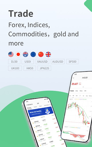 SWMarkets-Trading Forex & Gold 1.8.2 screenshots 1