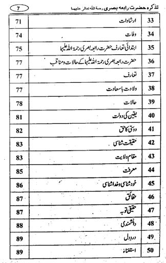 Dawat e Islami Screen 2