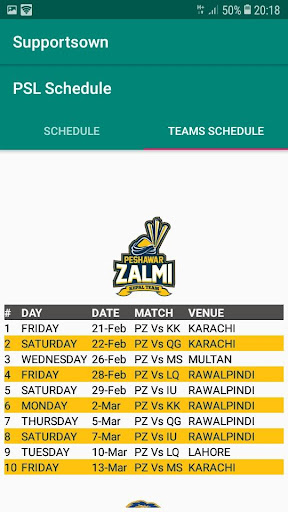 Cricket Schedule and Points Table 2020