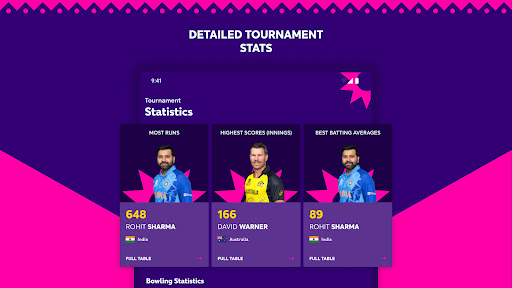 ICC Mens Cricket World Cup