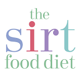Official Sirtfood Diet Planner icon