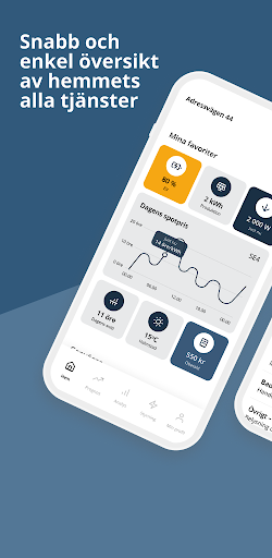 Android application HEM - Mitt HEM screenshort