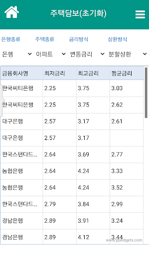 대출금리비교 예금금리비교 Screen 2