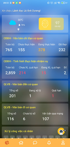 Bac Giang - G Screen 2