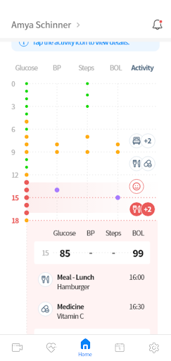 AVAdin Family (Dexcom) Screen 2