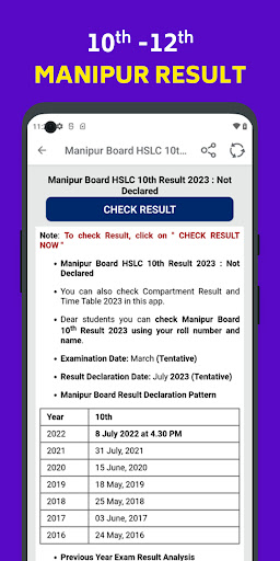 Manipur Board Result 2023