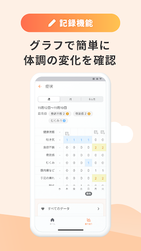 ハカルテリサーチ（医学研究専用アプリ） Screen 3