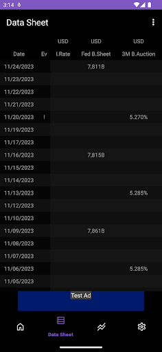 Android application Trindex screenshort