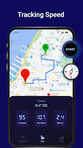 Odometer App: GPS Speedometer