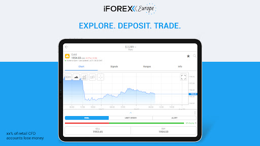 iFOREX Europe CFD Trading
