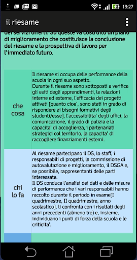 il riesame 2.0 Screen 2