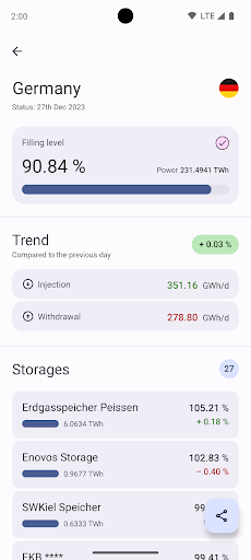Gas Storage Today Screen 2