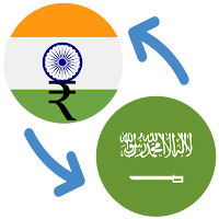 Indian rupee to Saudi riyal