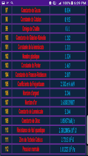 Liste de constantes physiques Screen 3