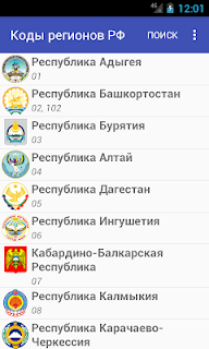 Коды Регионов РФ