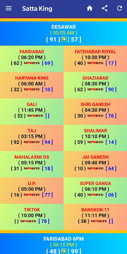 Satta King Satta Result Sat Apps On Google Play