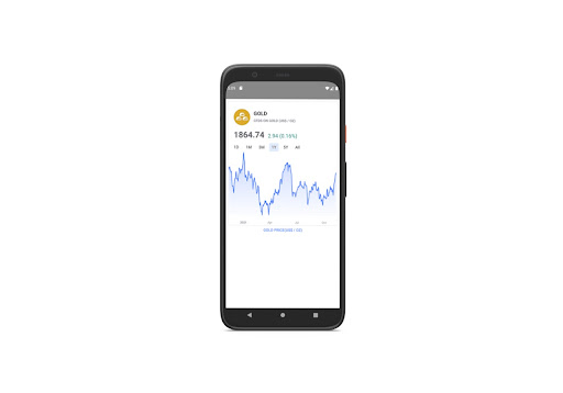 Gold Price Live Screen 3