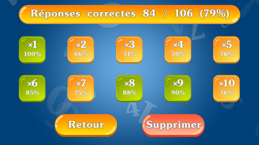 Aperçu de l'application