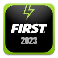 2022 FIRST® Championship