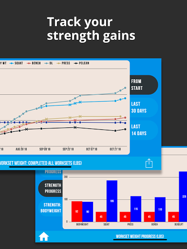 Screenshot of Starting Strength Official