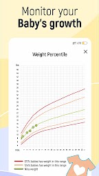 Breast Feeding. Baby Tracker