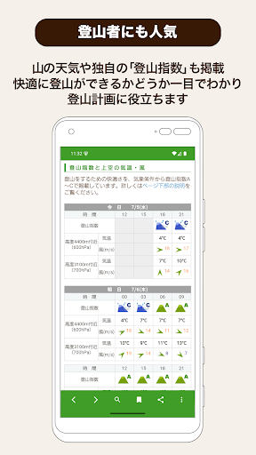 てんきとくらす tenki to kurasu screenshot 2