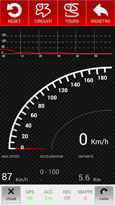 RaceTime - GPS Speedometerのおすすめ画像3