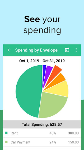 Goodbudget: Budget & Finance 2