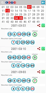 France Loto Results