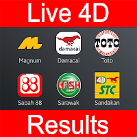 Live 4D Results