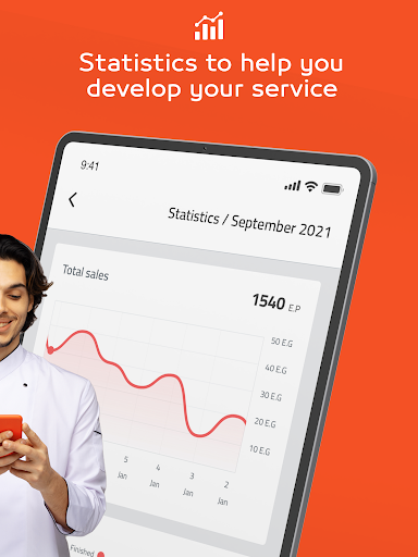 Chef Ruler - Provider