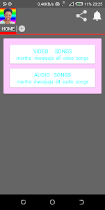 Martha Mwaipaja all songs