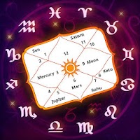 Janam Kundli, Kundali Matching & Ask an Astrologer