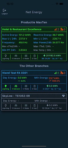 Net Energy Screen 2