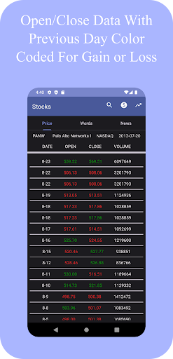 Screenshot of Stocks